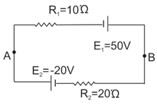 Physics-Current Electricity II-66803.png